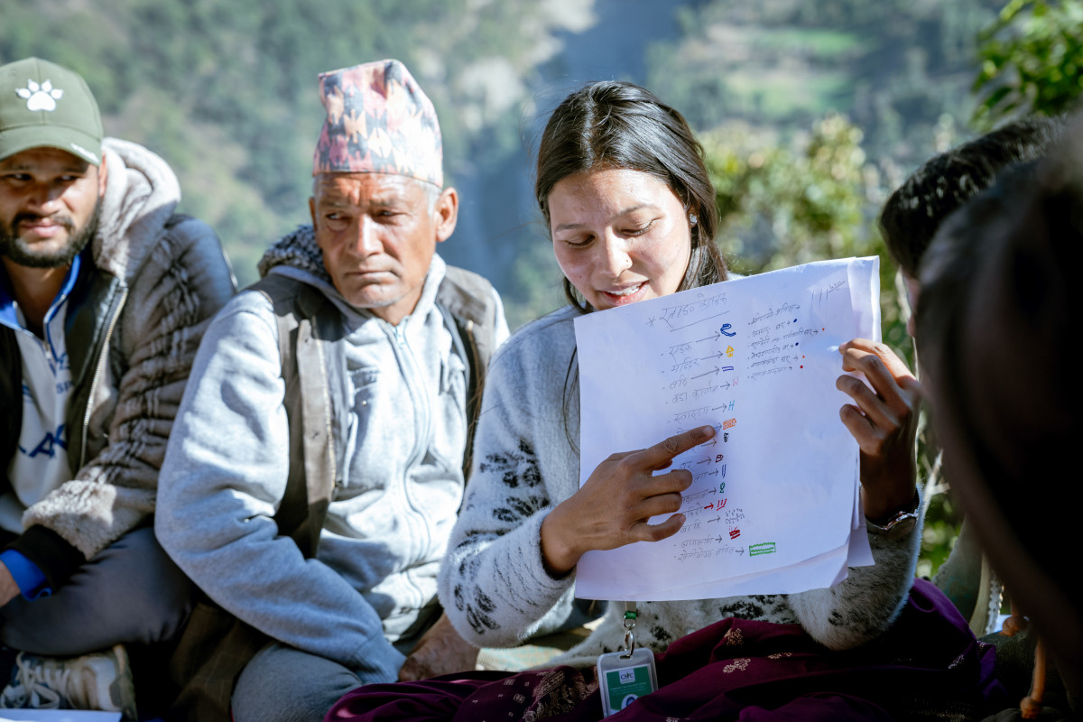 Anticipate. Alert. Act: Early Warning Saves Lives